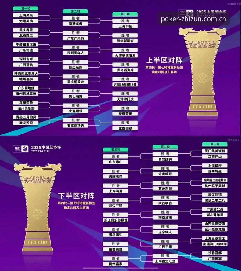 3大看点解读U17世界杯抽签：中国男女足命运几何