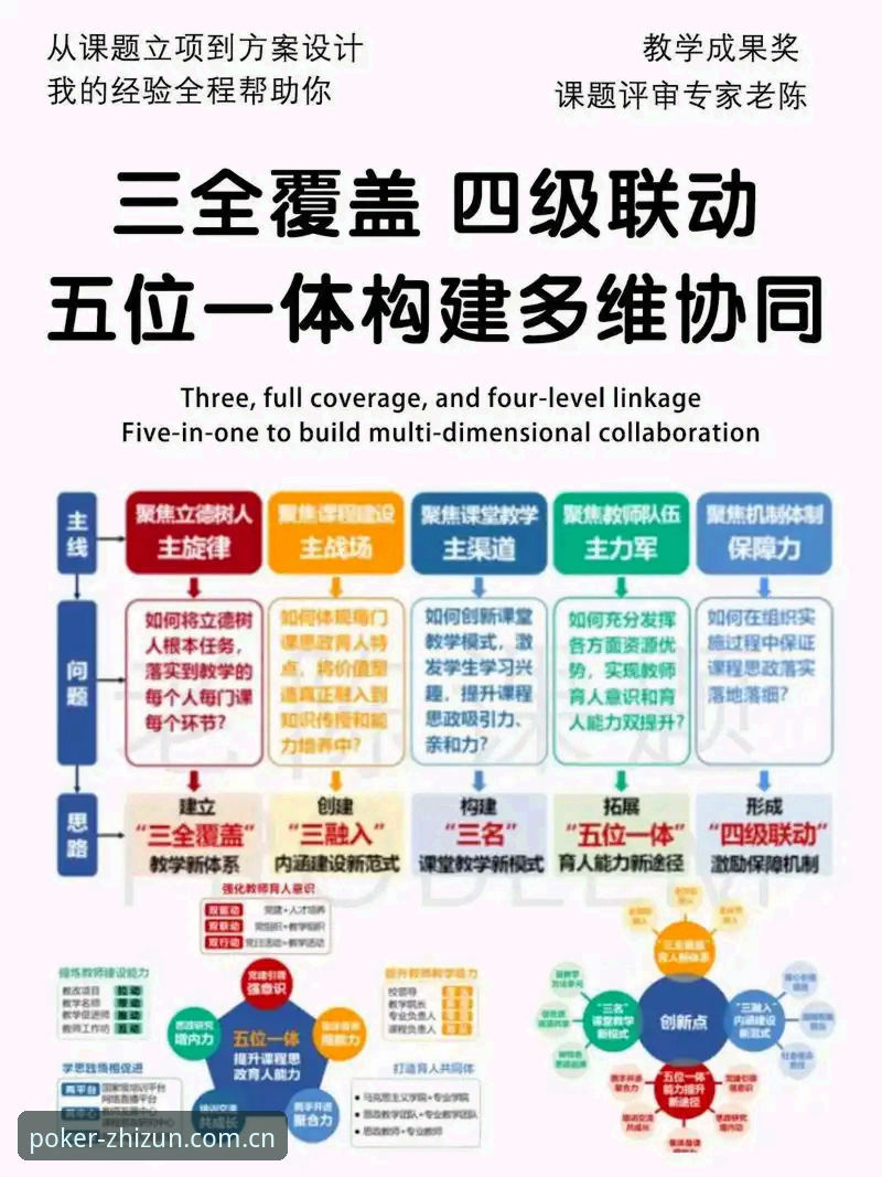 至尊棋牌2026游戏下载 5大核心优势解析:至尊棋牌2026游戏下载为何成为技术玩家的首选